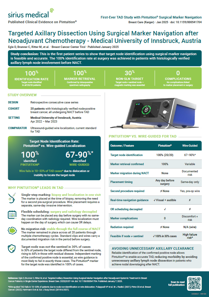axilla one-pager